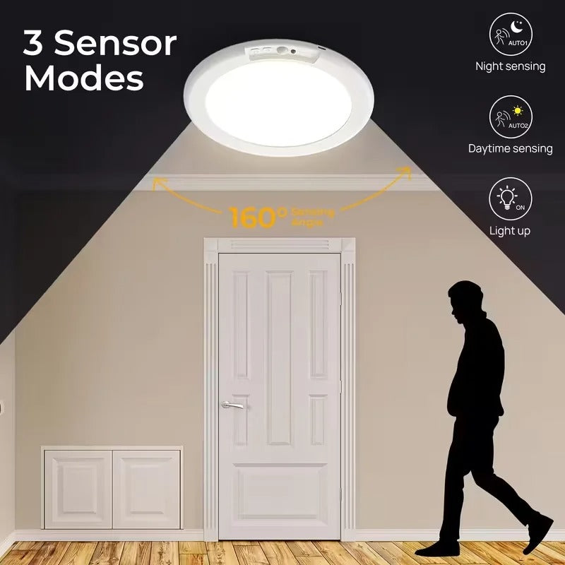 LED Motion Sensor Light – Wireless Automatic Night Light for Wardrobe, Kitchen & Stairs