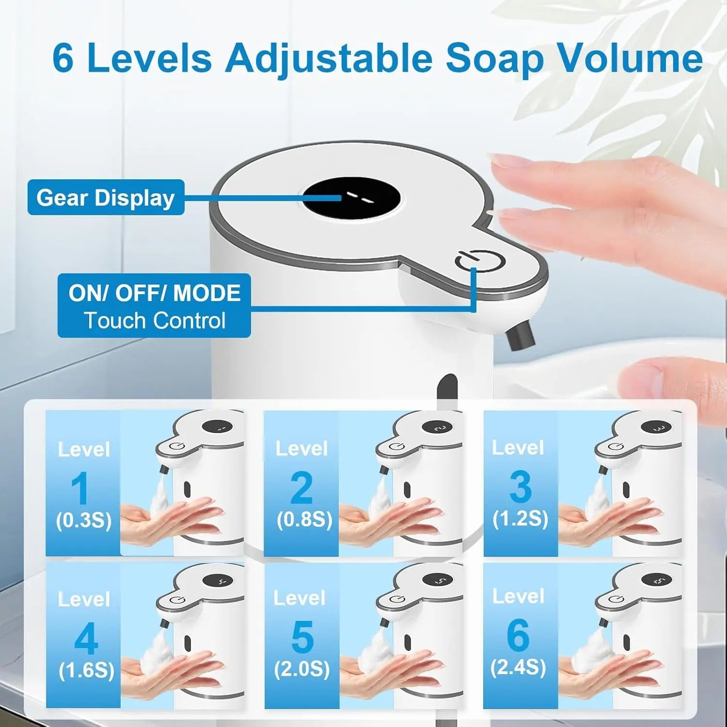 Automatic Soap Dispenser – Touchless Infrared Sensor Hand Wash for Bathroom & Kitchen
