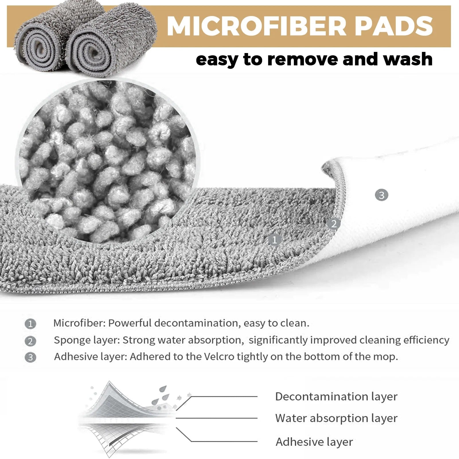 2-in-1 Spray Mop – Refillable Water Spray Floor Cleaner with Microfiber Pad